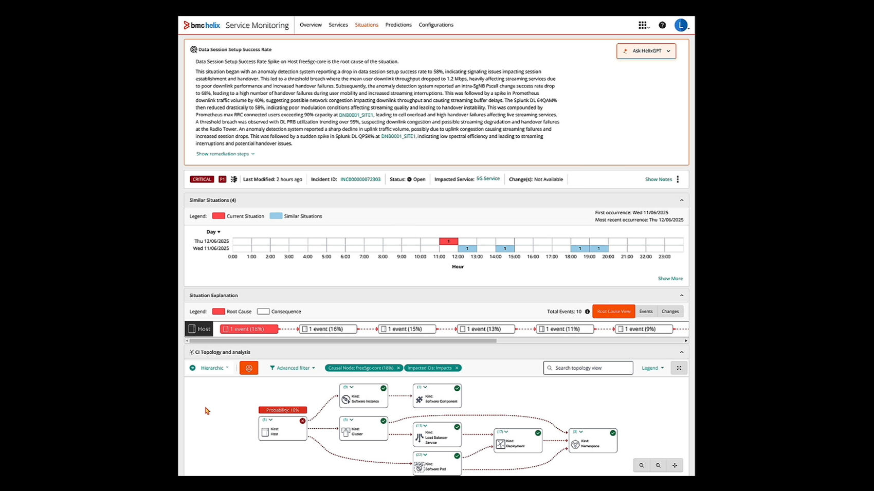 Infosys | MWC - Feature