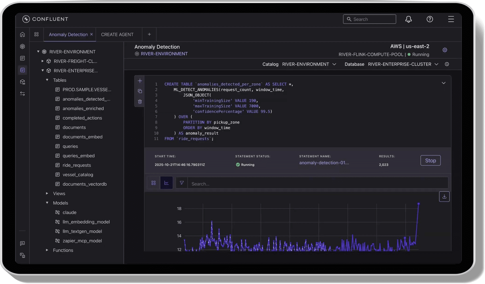 Infosys | MWC - Feature